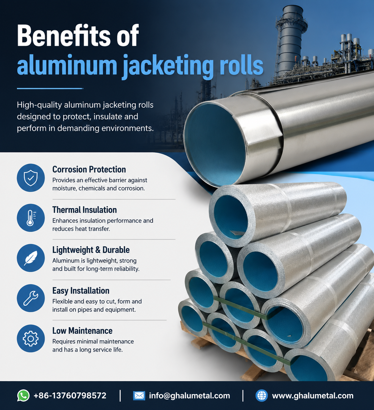 benefits of aluminum jacketing rolls benefits of aluminum jacketing rolls