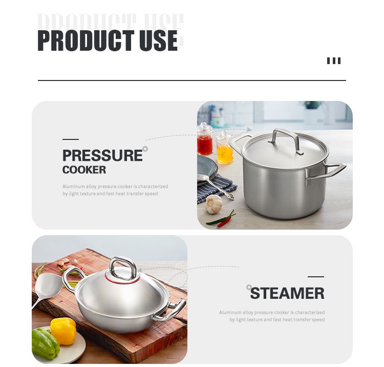 Aluminum Circles For Cookwares